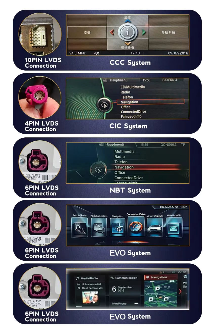 14.9" CarPlay & Android Auto Upgrade for BMW 5 Series F10/F11 (2011-2016)