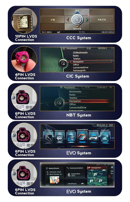 14.9" CarPlay & Android Auto Upgrade for BMW 5 Series F10/F11 (2011-2016)